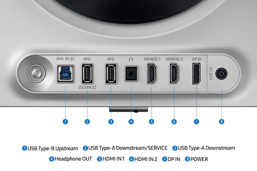 Ecran gaming - Odyssey